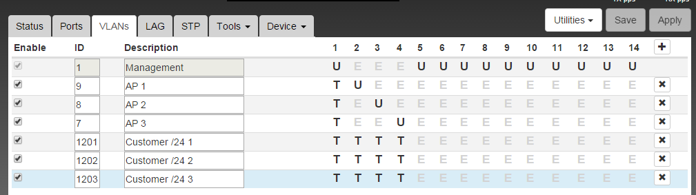 WS VLAN Config.PNG