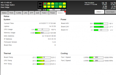 RR Switch Device Status.PNG