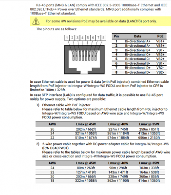 SAF Integra_PinOUT.png