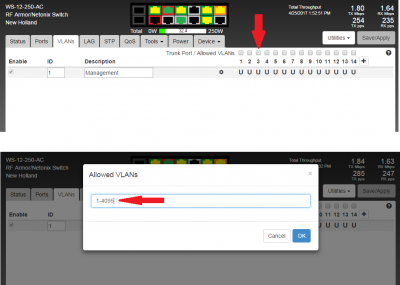 allowed VLAN ID's.png