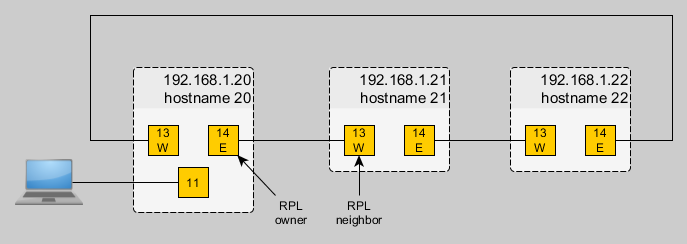 ERPL test.png