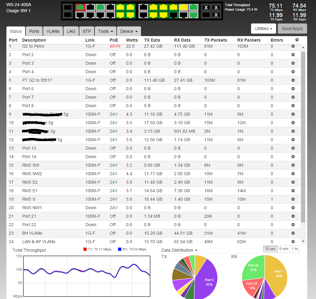 osage config 1.PNG