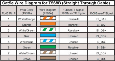 CAT5.jpg