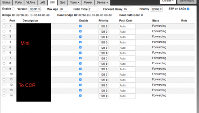 WS-12-250-DC STP Tab.png