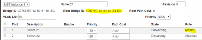 MSTP instance root bridge priority.PNG