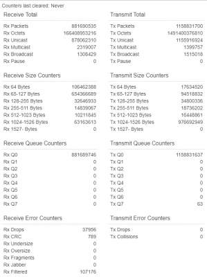 port5 stats.png