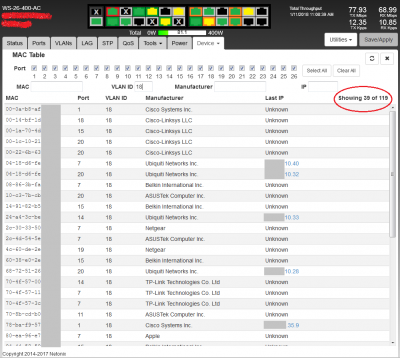 WS-26-400-AC - Device-MACTable VLAN 18 screenshot - Before (very few mac entries).png