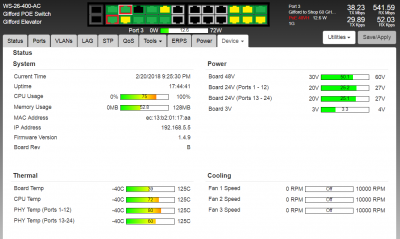 2-20-2018-Gifford-Switch-StatusPage.PNG