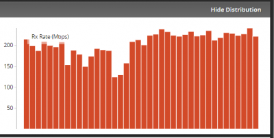 2-20-2018-CoreRouter-Traffic1.PNG