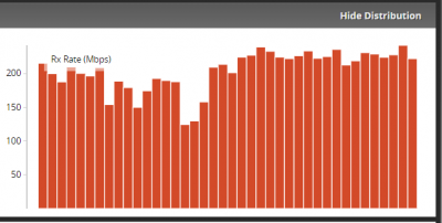 2-20-2018-CoreRouter-Traffic1.PNG (13.75 KiB) Viewed 24632 times 2-20-2018-CoreRouter-Traffic1.PNG