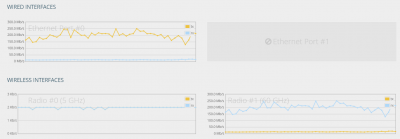 2-20-2018-60g-Traffic.PNG (84.83 KiB) Viewed 24632 times 2-20-2018-60g-Traffic.PNG