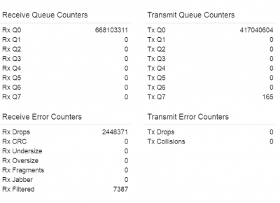 2-20-2018-Giff-Switch-Port3-Detail.PNG (20.41 KiB) Viewed 19209 times 2-20-2018-Giff-Switch-Port3-Detail.PNG