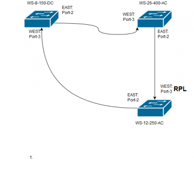 ERPS_Figure1.png