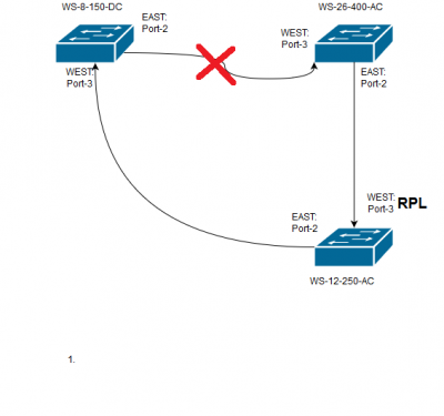 ERPS_Figure11.png