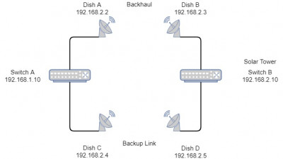 Backup Solar.jpg