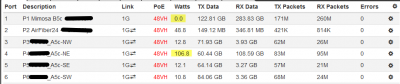 Waukon_Watt-sensors.png