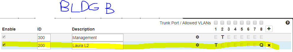 bldgb-vlan.PNG