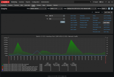 Graph.png (83.3 KiB) Viewed 18519 times Graph.png