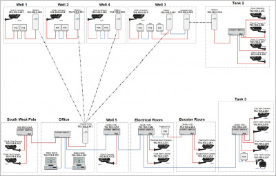 Network Diagram.jpg