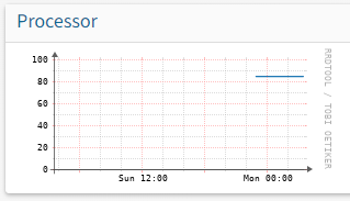 Obs graph.PNG