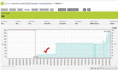 current sensor 60day total draw from SW Capture.JPG