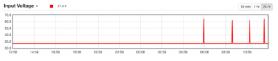 Screenshot 2024-11-25 at 12.58.58.png