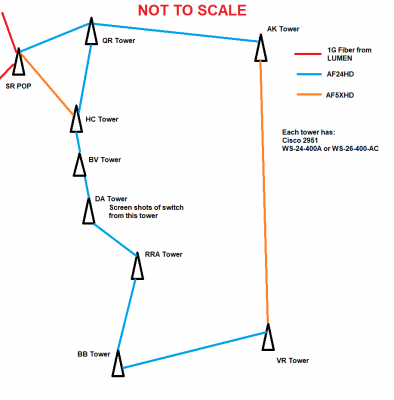 OSPF.png