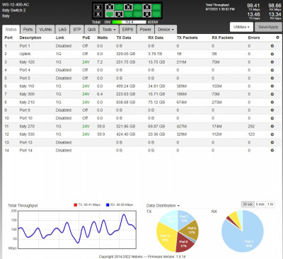 Netonix screen grab 1.jpg