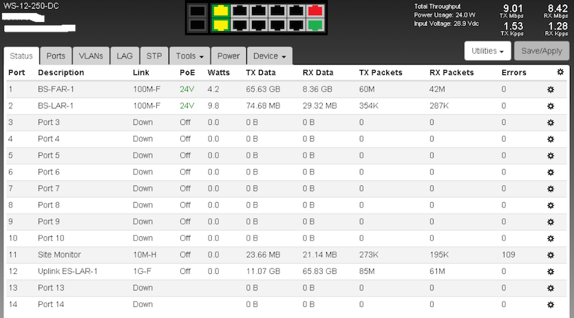 WS-12-250-DC Status Tab.png